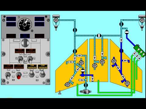 fuel system schematic manual boeing 787
